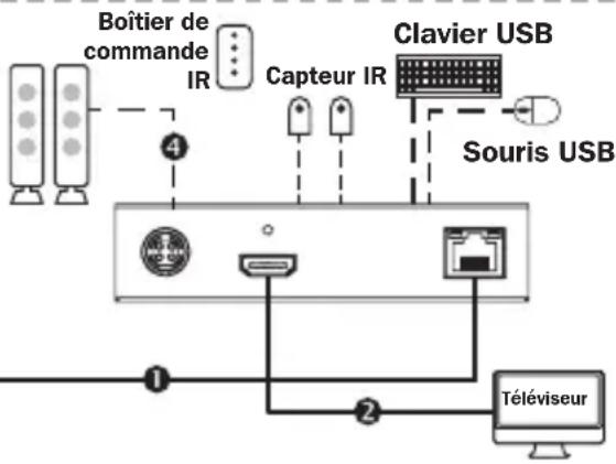 Tripp Lite B127A2A1BHBH - Remarques : - 2