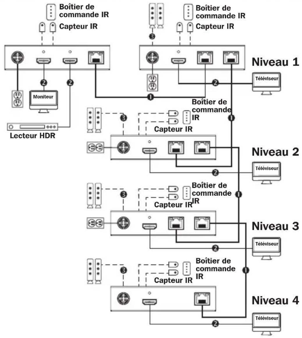Tripp Lite B127A2A1BHBH - émetteur-recepteur (B127A-110-BH seulment) - 1