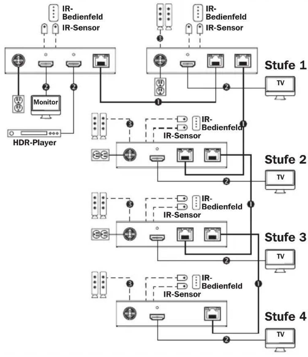 Tripp Lite B127A2A1BHBH - Bedienungsanleitung - 1