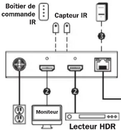 Tripp Lite B127A2A1BHBH - Remarques : - 1