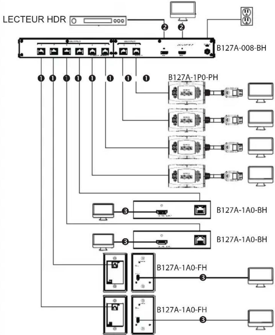 Tripp Lite B127A004BHPH3 - B127A-008-BH - 1
