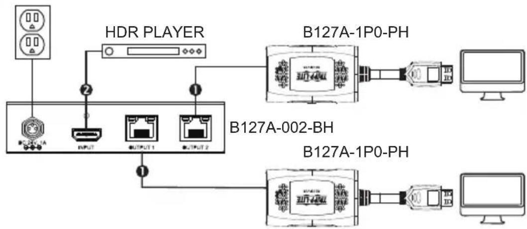Tripp Lite B127A004BHPH3 - B127A-002-BHPH2 - 1
