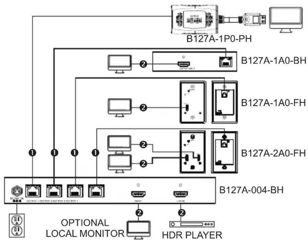 Tripp Lite B127A004BHPH3 - B127A-004-BH - 1