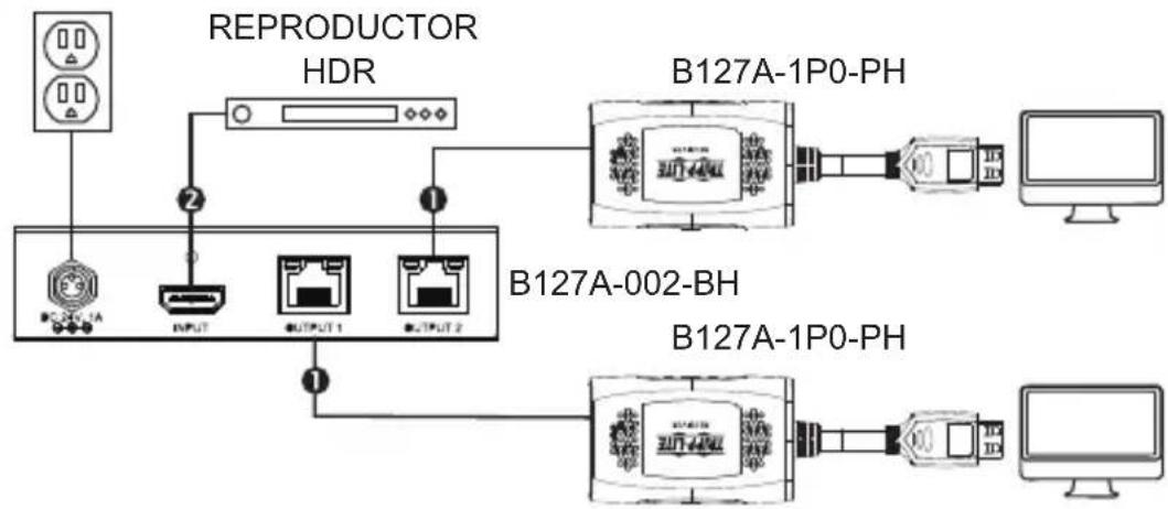 Tripp Lite B127A004BHPH3 - B127A-002-BHPH2 - 1