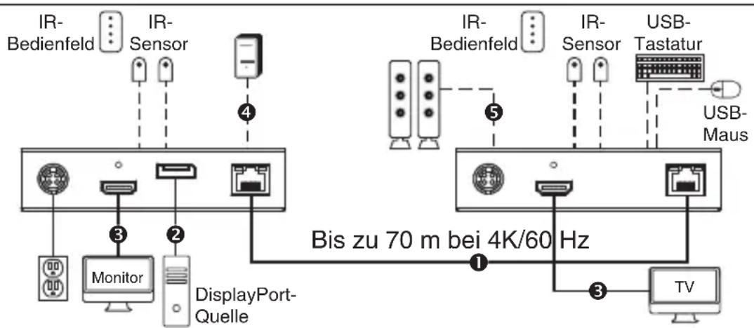 Tripp Lite B127A1A1BDBD - Hinweise: - 1