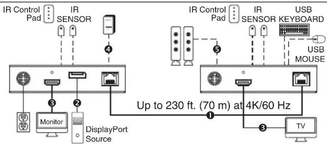 Tripp Lite B127A1A1BDBD - Notes: - 1