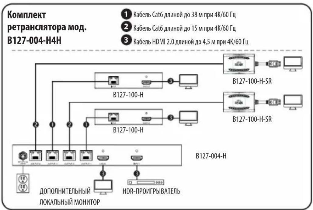 Tripp Lite B127002H - Птумейань: - 1