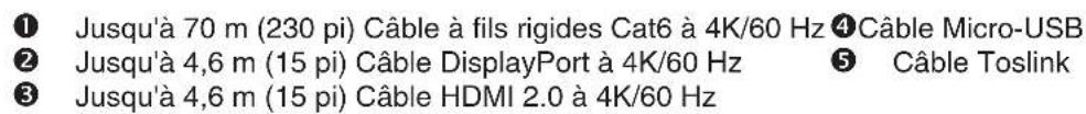 Tripp Lite B127A111BDTD - Remarques : - 1