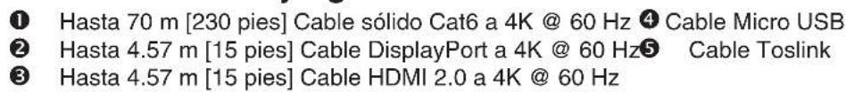Tripp Lite B127A111BDTD - Notas: - 1