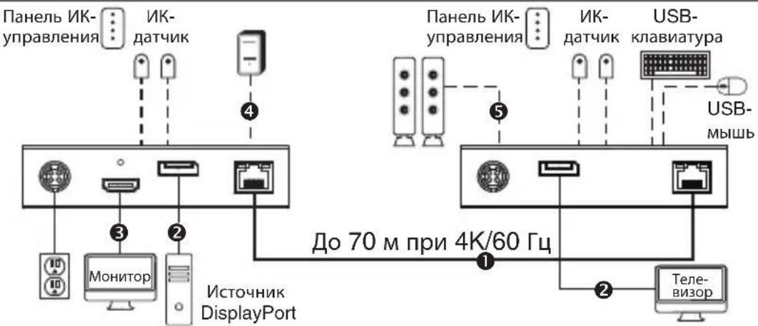 Tripp Lite B127A111BDTD - B127A-1A1-BDBD Комплект ретранслятора - 1