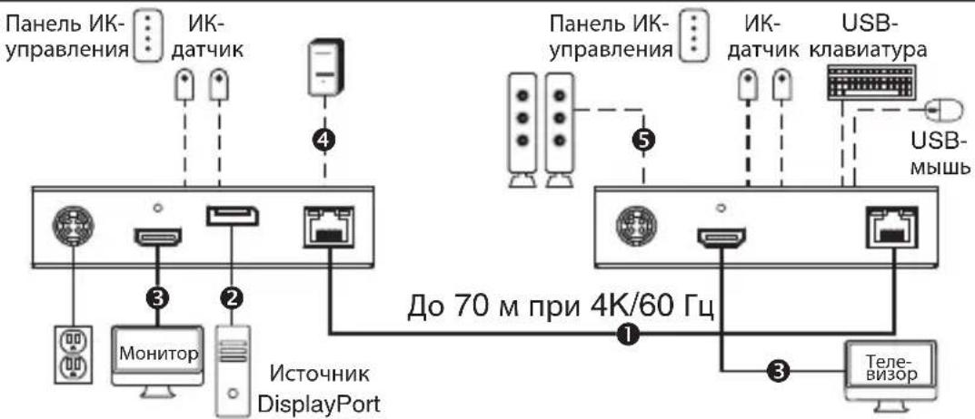 Tripp Lite B127A111BDTD - B127A-1A1-BDBH Комплект ретранслятора - 1