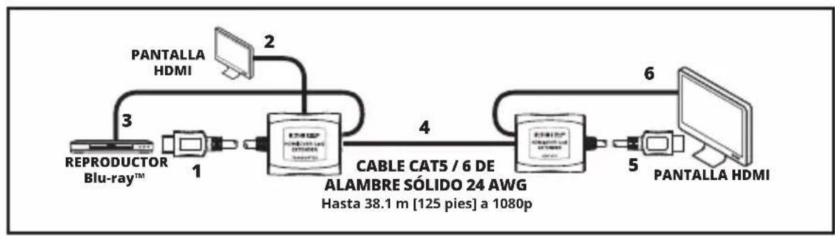 Tripp Lite B1261A0U - Notas: - 1