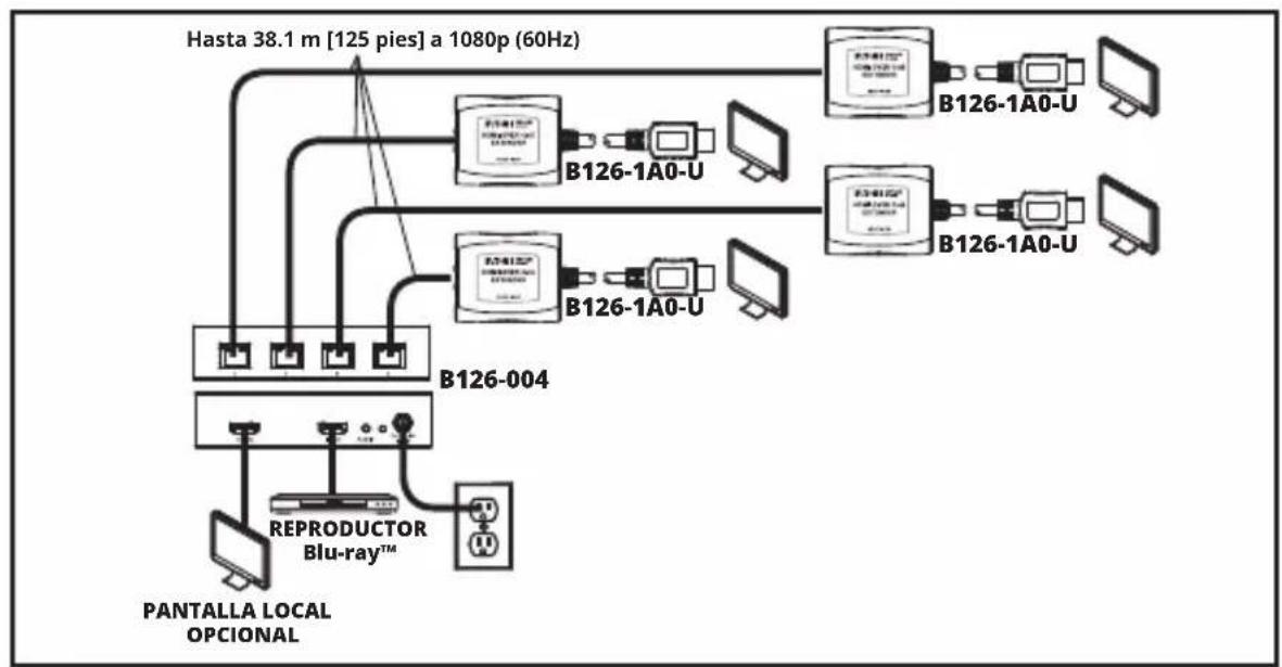 Tripp Lite B1261A0U - Instalacion del Juego Extensor - 1