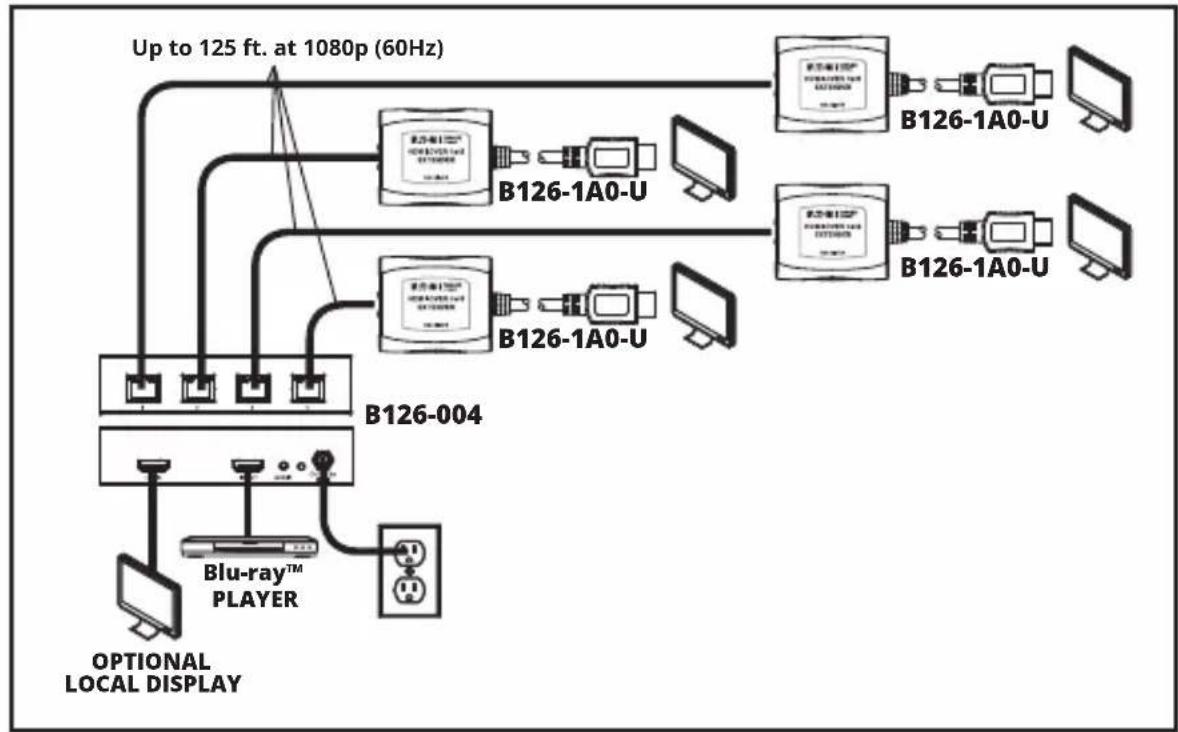 Tripp Lite B1261A1U - Installation des Extenders/Splittersapparecchiatura e il ricevitore
- Collegare l'apparecchiatura a una presa su un circuito diverso da quello a cui è collegato il ricevitatore
Rivolgersi al rivenditore o a un techniciane radiotelevisivo esperto.
Qualsiasi alterazione o modifica apportata all'apparecchio che non sia stata espresamente approvata da Eaton potrebbe invalidare l'autorizzazione dell'utente all'uso della stessa.
Hinweise: l'apparecchiatura e il ricevitore
- Collegare l'apparecchiatura a una presa su un circuito diverso da quello a cui è collegato il ricevitatore
Rivolgersi al rivenditore o a un techniciane radiotelevisivo esperto.
Qualsiasi alterazione o modifica apportata all'apparecchio che non sia stata espresamente approvata da Eaton potrebbe invalidare l'autorizzazione dell'utente all'uso della stessa.
Prufen Sie, ob die gesamte Installation ordnungsgemäß Funktioniert, bevor Sie die Kabel durch Deckenwändeziehen.
Um eine maximale Reichweite und Leistung zu erzielen, muss ein 24 AWG-Volldraht-Cat5e/6-Kabel verwendet werden. Die Verwendung von Cat5e/6-Litzenkabeln oder Kabeln mit einem größeren Querschnitt als 24 AWG führt zu einer kürzeren Verlängerungsstrecke. Alle N202-Series Cat6 Kabel sind aus 24 AWG Volldrahtkabeln gefertigt.
Vergewissern Sie sich vor der Installation, dass die Stromversorgung für alle Geräte, die Sie anschließen, ausgeschalteit ist.
Das Installationsdiagramm zeigt die lokale Sendereinheit B126-004. Die Installation ist für B126-002 identisch, außer dass es nur zwei Remote-Ports und keinen lokalen Monitoranschluss gibt. - 1