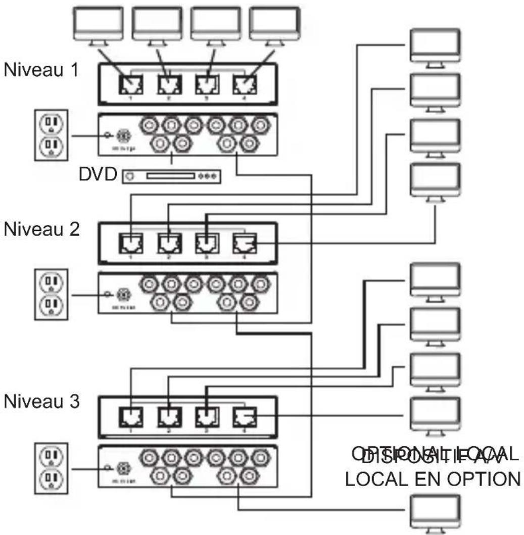 Tripp Lite B136101 - Remarques : - 1