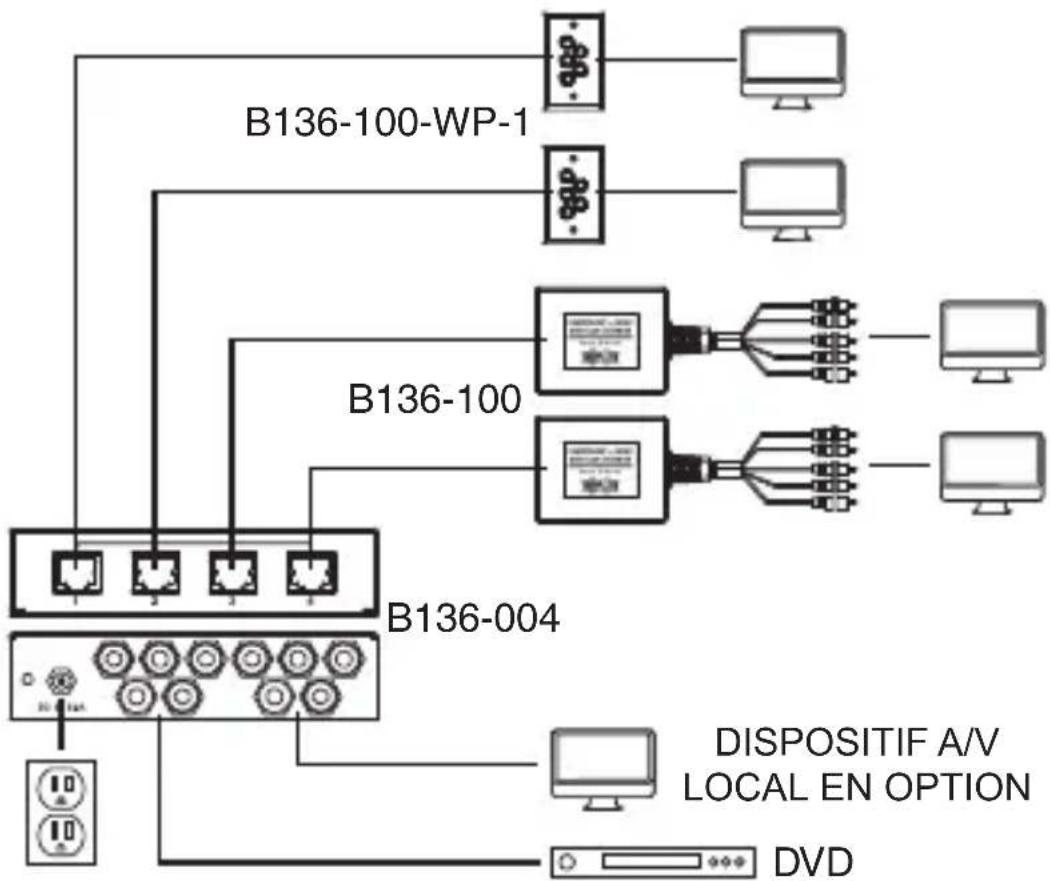 Tripp Lite B136101 - Remarques : - 1
