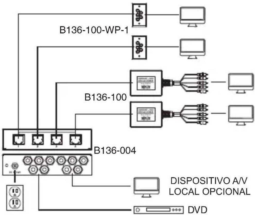 Tripp Lite B136101 - Notas: - 1