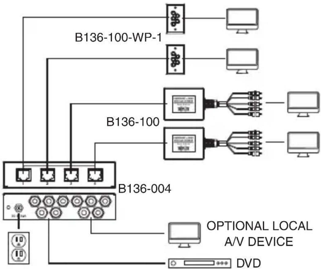 Tripp Lite B136101 - Notes: - 1