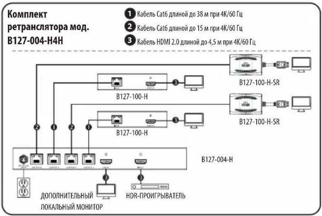 Tripp Lite B1270022H2 - Примечания: - 1