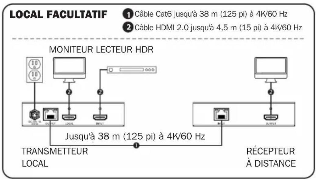 Tripp Lite B1271A1HH - Remarques : - 1