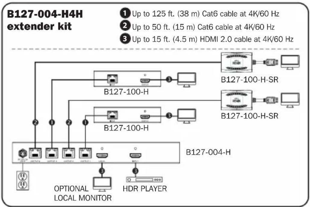 Tripp Lite B1271A1HH - Notes: - 1