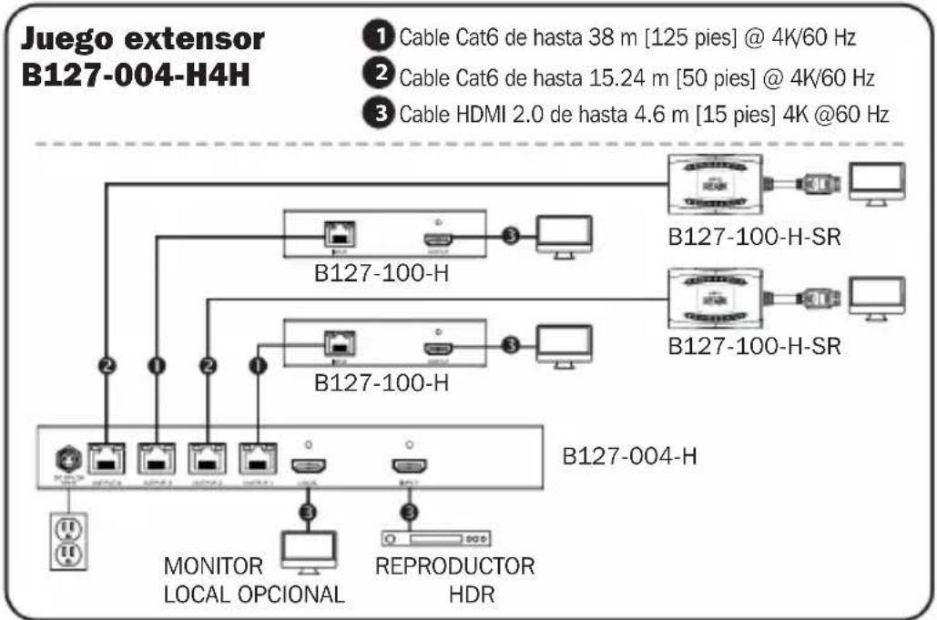 Tripp Lite B1271A1HH - Notas: - 1