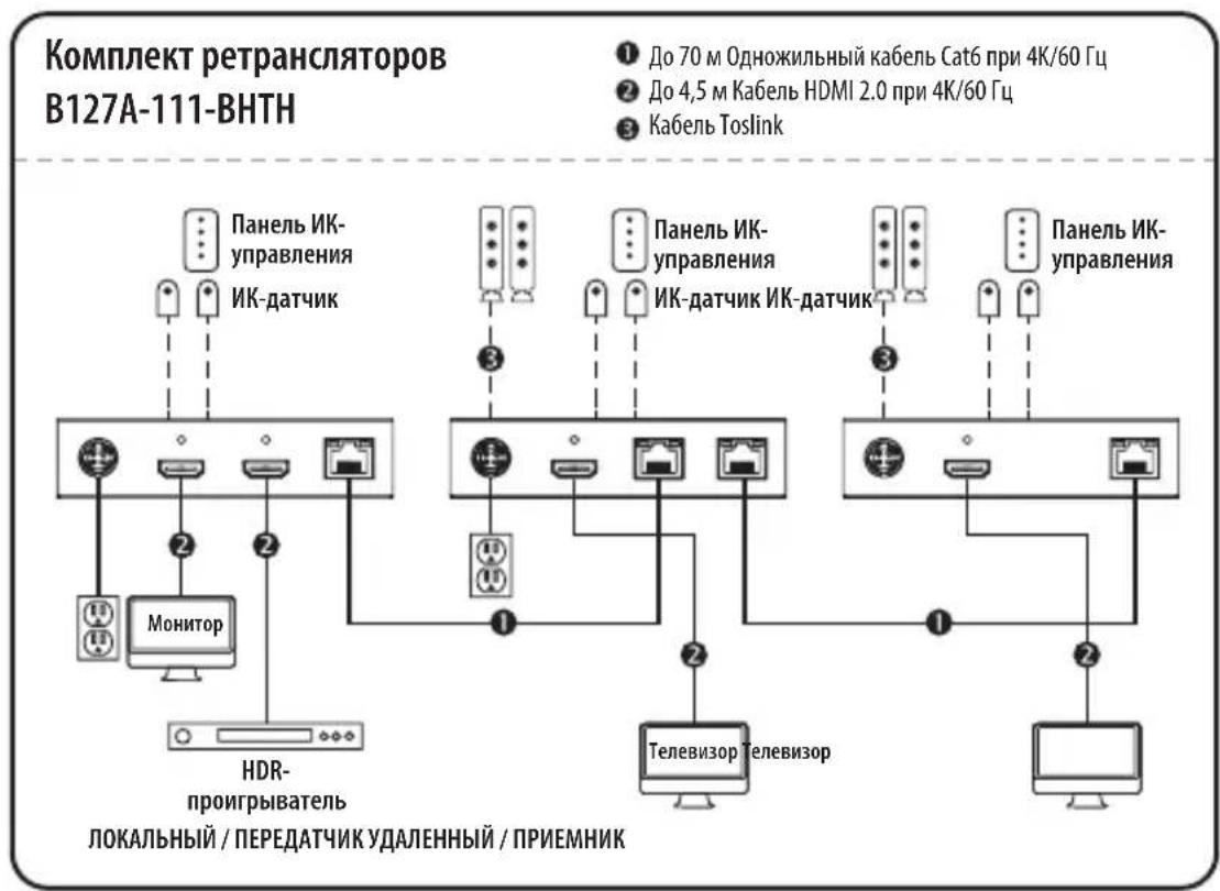 Tripp Lite B127A111BHTH - IpumeyaHa: - 1