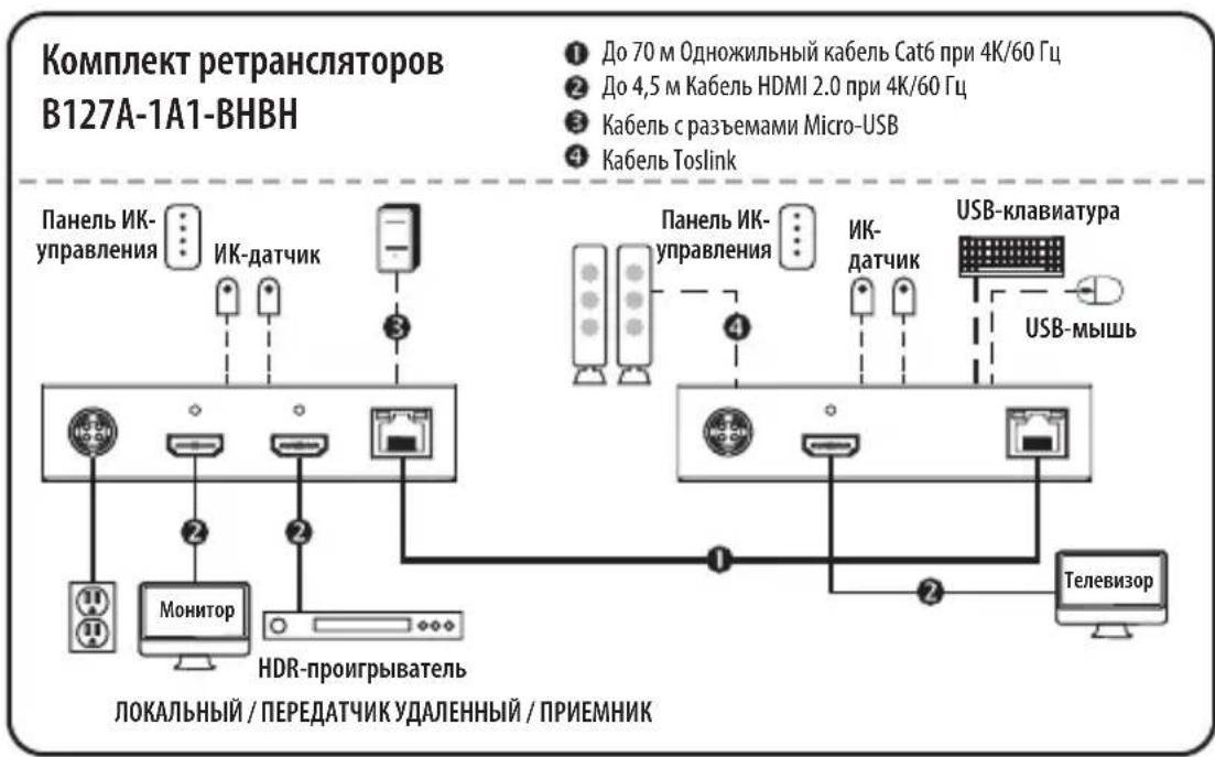 Tripp Lite B127A111BHTH - Ipumeyanua: - 1