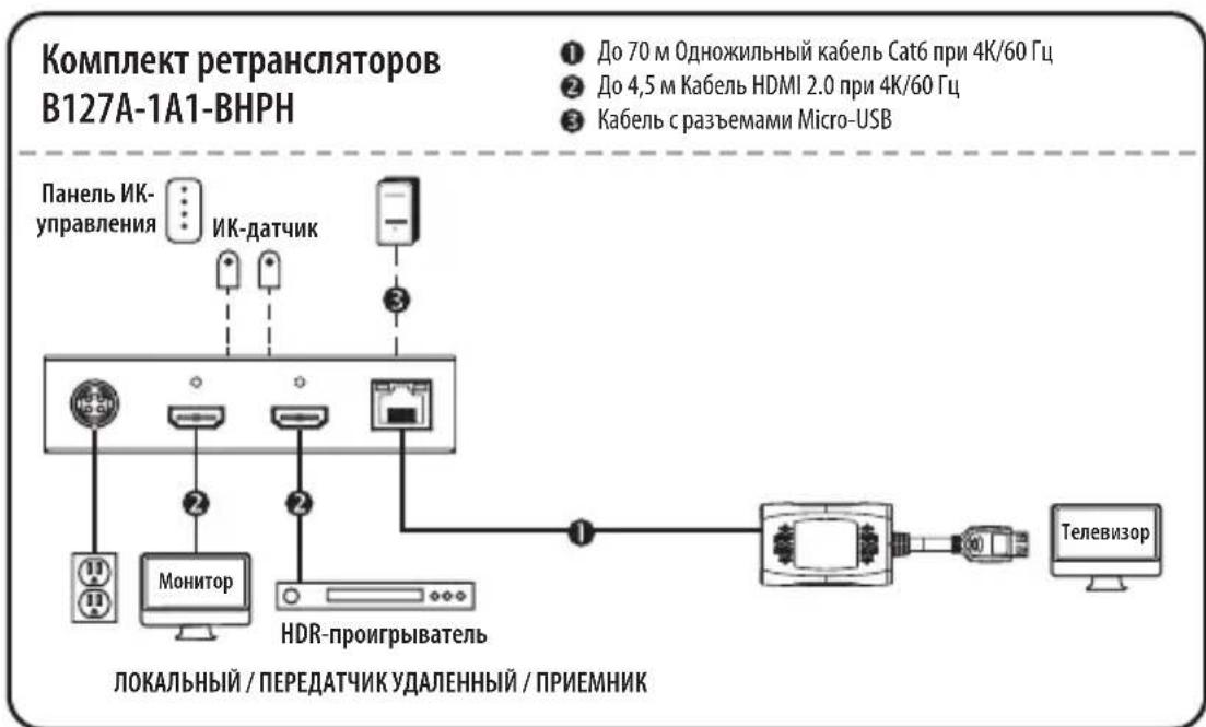 Tripp Lite B127A111BHTH - IpumeyaHua: - 1