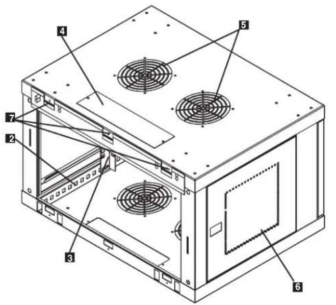 Tripp Lite SmartRack SRW6UWG - 3.Cxema pacnoJoxeHnaФyHKUOHaJIbHbIX 3JeMeHTOB - 1