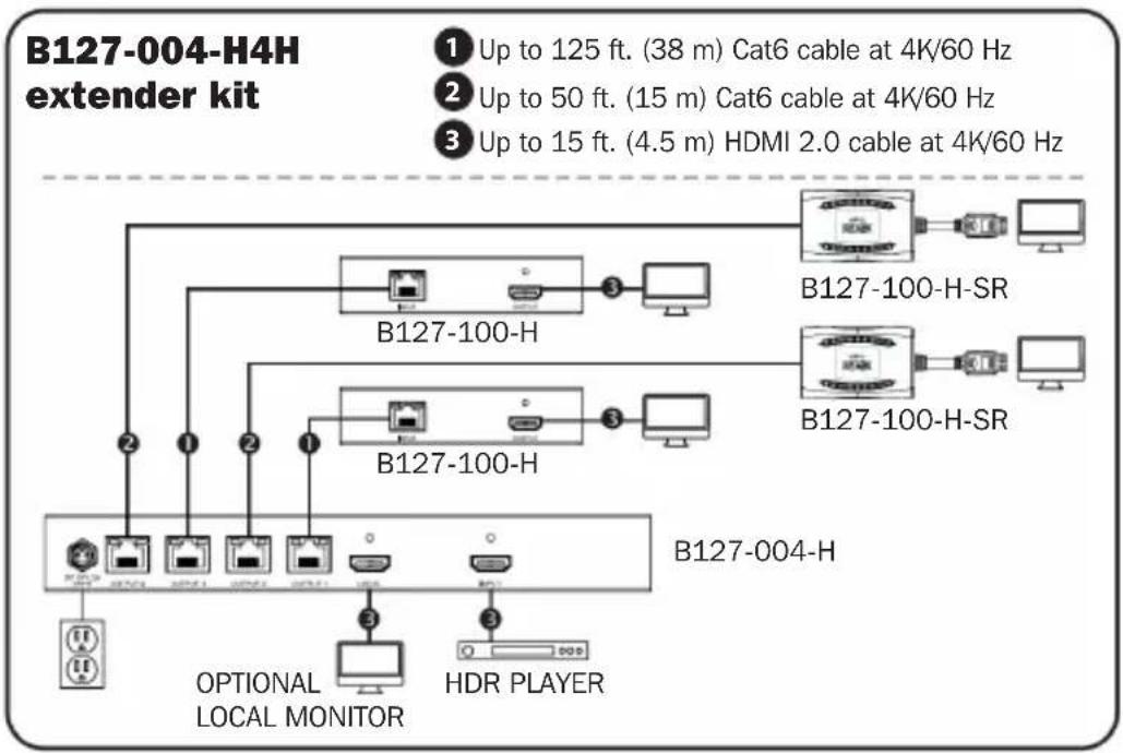 Tripp Lite B127100HSR - Notes: - 1