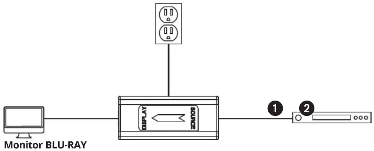 Tripp Lite B1220004K6 - Anmerkungen: - 1