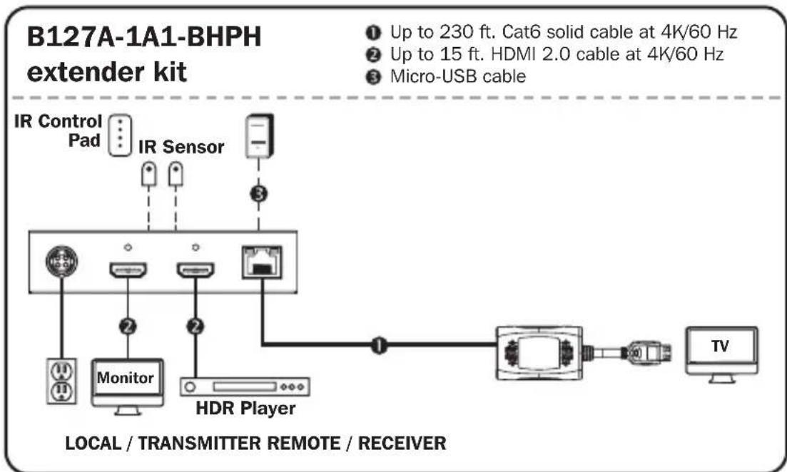 Tripp Lite B127A1A0BH - Notes: - 1