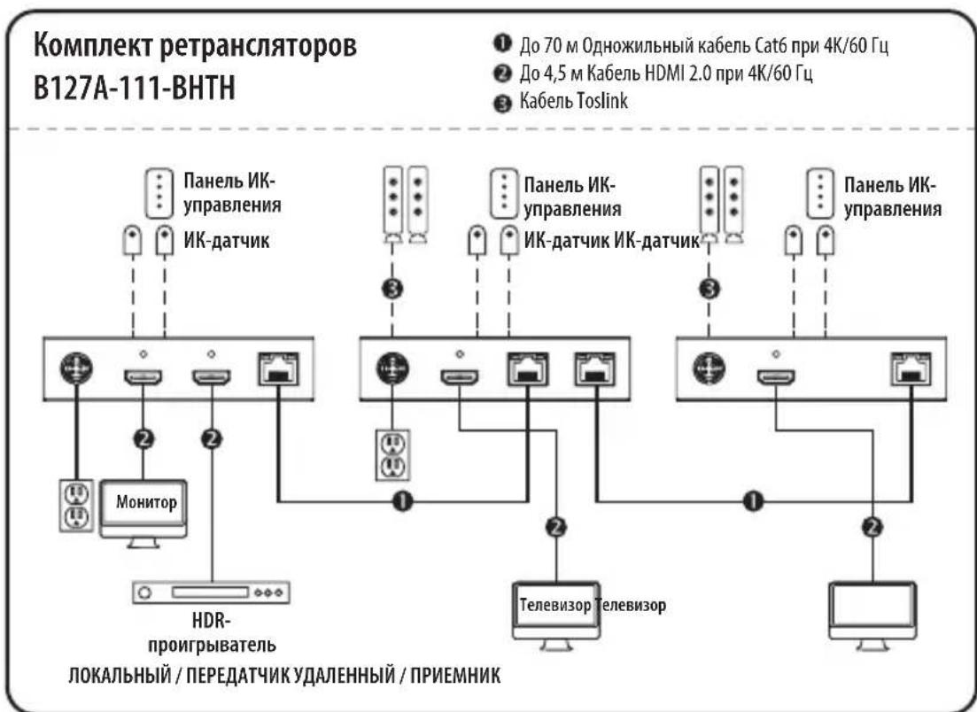 Tripp Lite B127A1A0BH - IpumeyaHa: - 1
