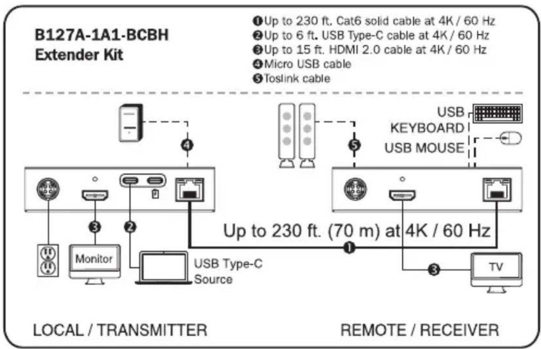 Tripp Lite B127A1A1BCBH - Указания по монтажу - 4