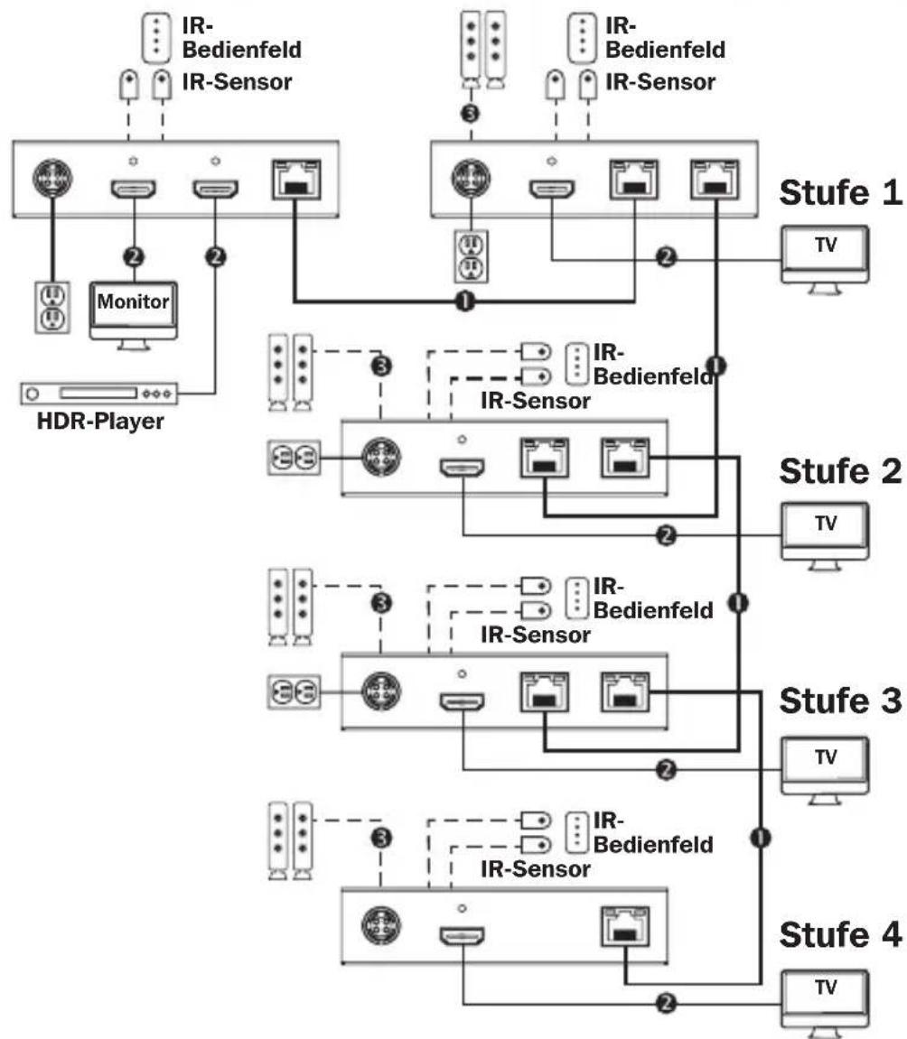 Tripp Lite B127A110BH - Transceiver - 1