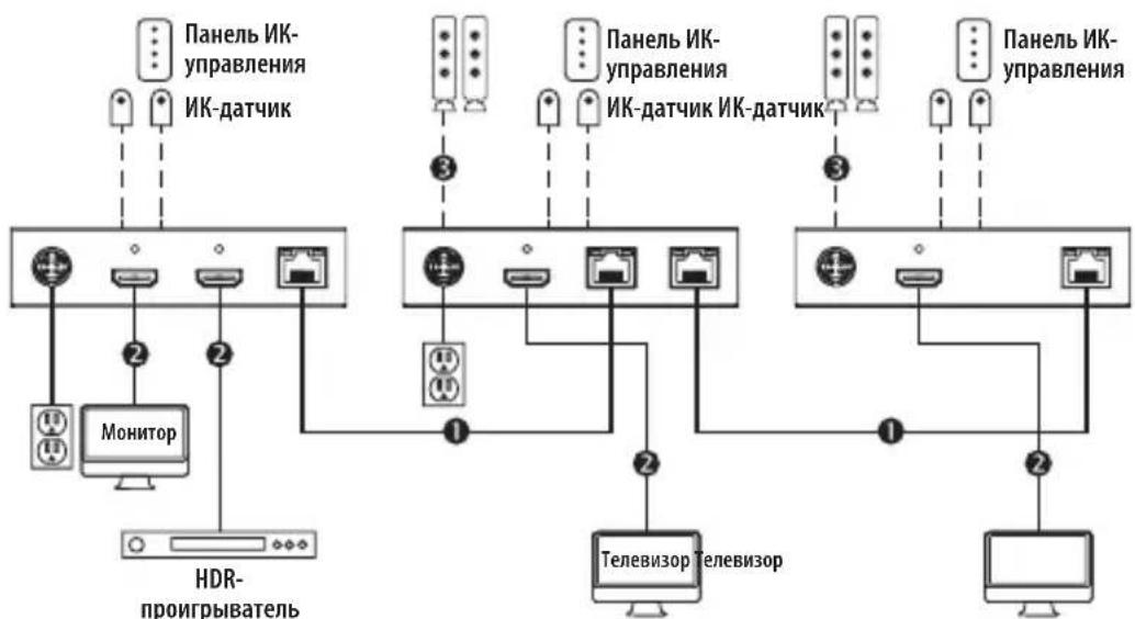 Tripp Lite B127A110BH - Примечания: - 1