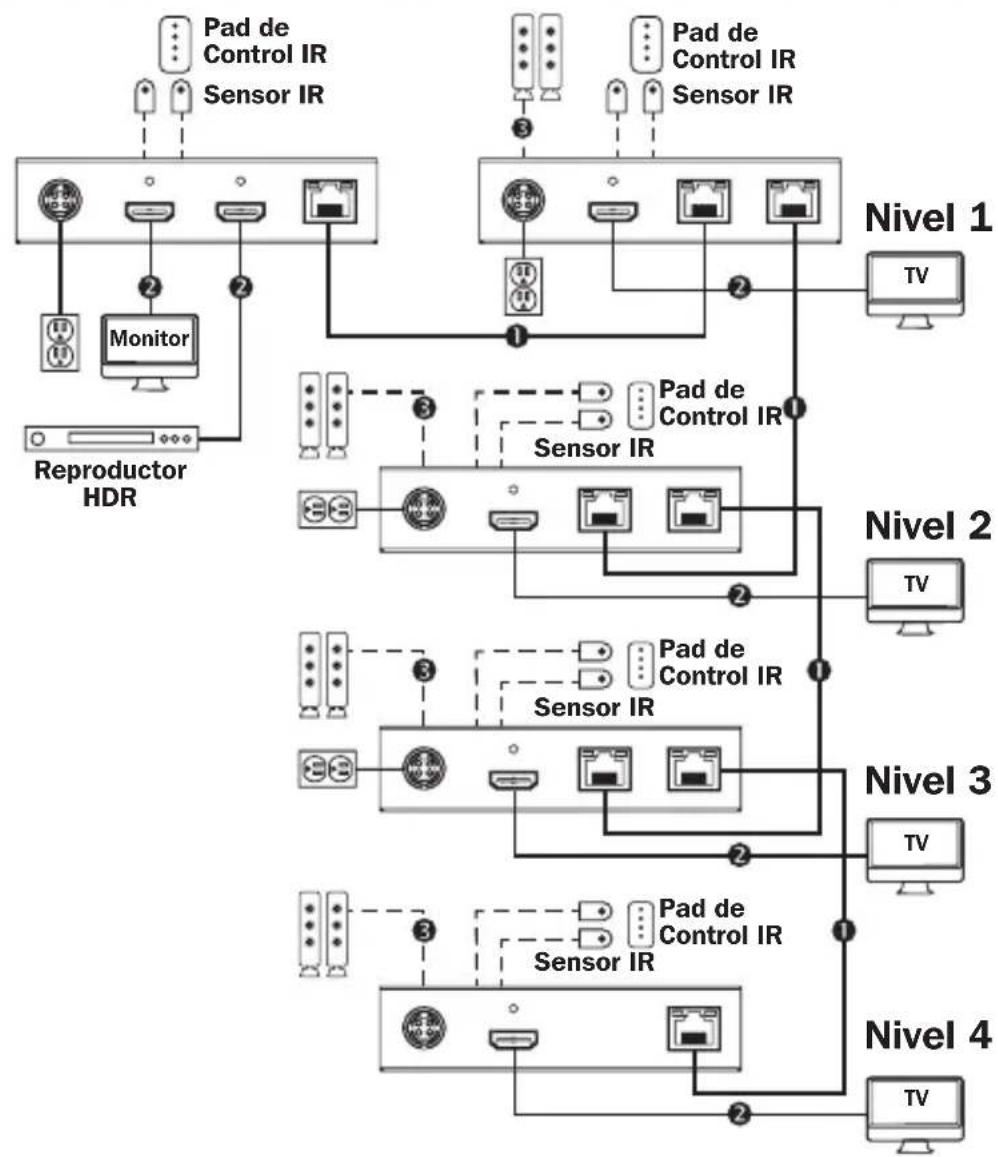 Tripp Lite B127A110BH - Transceptor B127A-110-BH - 1