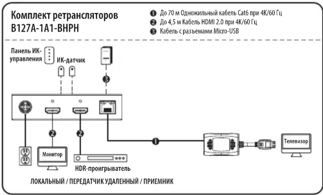 Tripp Lite B127A110BH - Примечания: - 1