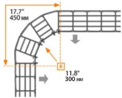 Tripp Lite SmartRack SRWBUNVCPLR - Balaie - 2