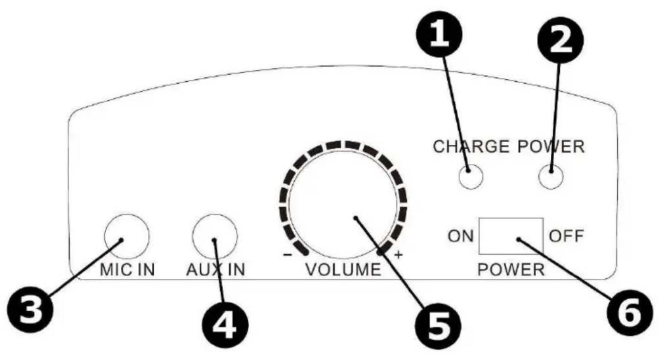 HQ Power HQPA10001 - 3