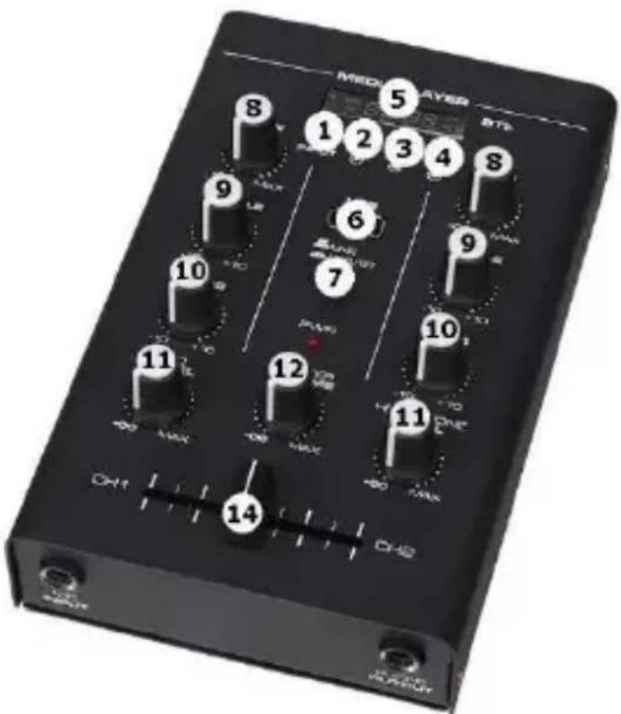 HQ Power HQMX11008 - 2