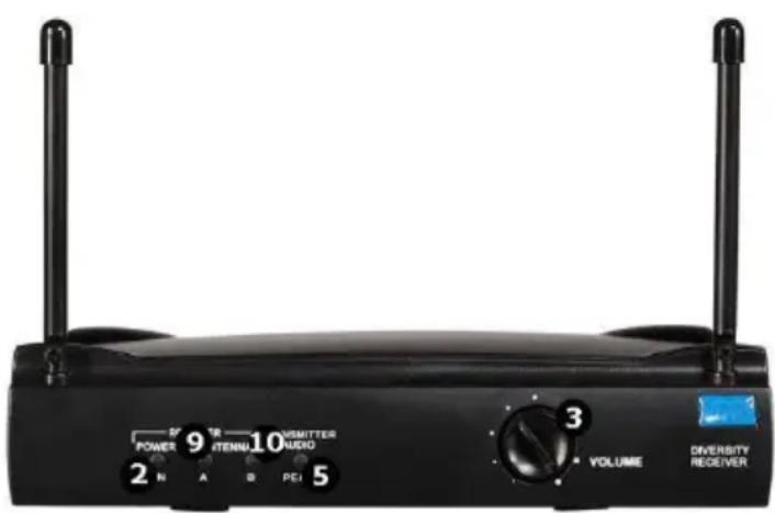 HQ Power HQMC10011 - Przegład - 1