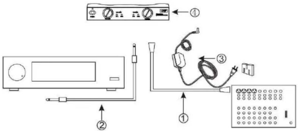 HQ Power HQMC10011 - Connecter et allumer le récepteur - 1