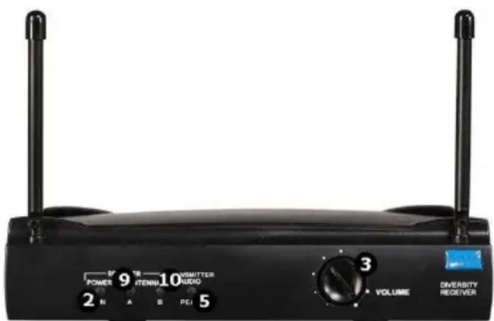 HQ Power HQMC10011 - Omschrijving - 1