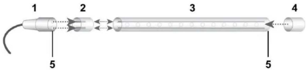 HQ Power HQRL99003 - Overzicht - 1