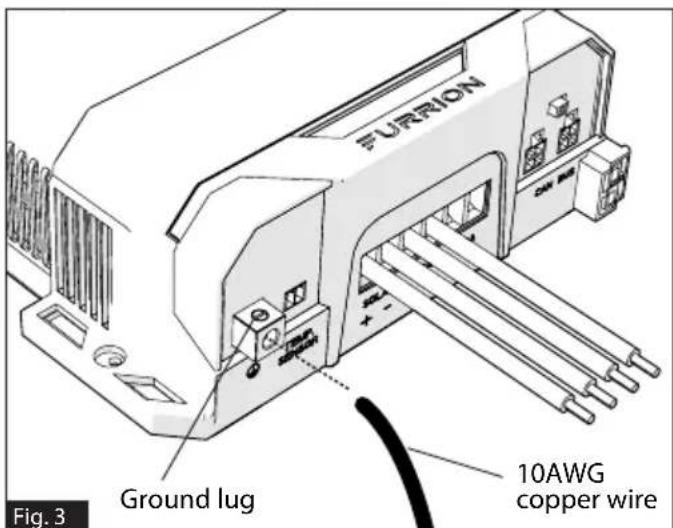Furrion FSCC30PWB - Installation - 2