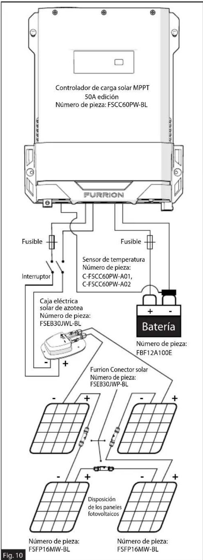 Furrion FSCC30PWB - Instalación - 2
