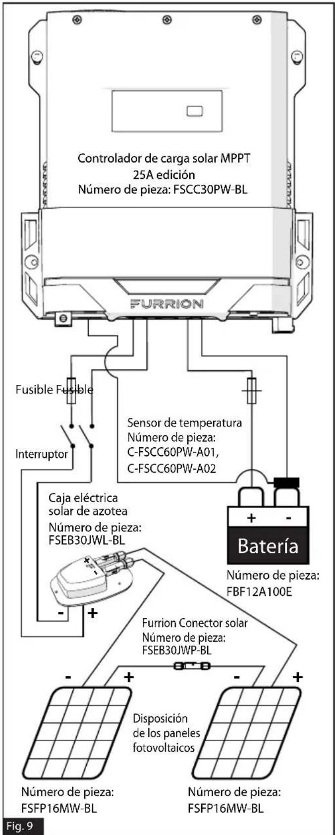 Furrion FSCC30PWB - Instalación - 1