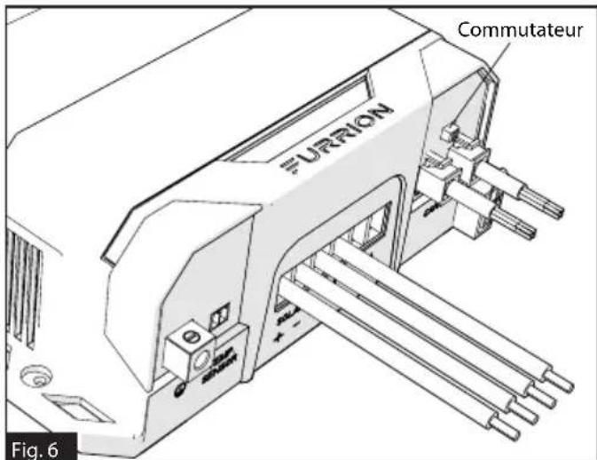 Furrion FSCC30PWB - Installation - 5